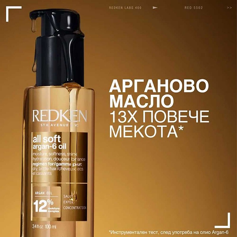 Комплект за копринена мекота и подхранване на суха коса Redken All Soft Kit 2026