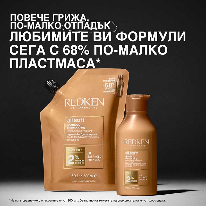 Шампоан за суха и изтощена коса Redken All Soft Shampoo Refill 500ml