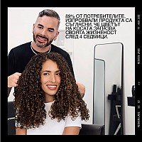 Олио за огледален блясък Redken Naked Gloss Hair Oil 100ml
