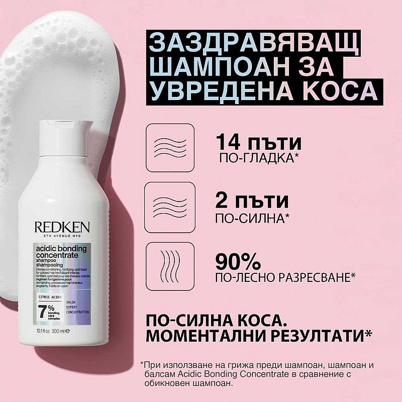 Коледен комплект възстановяване на косата Redken Acidic Bonding Holiday