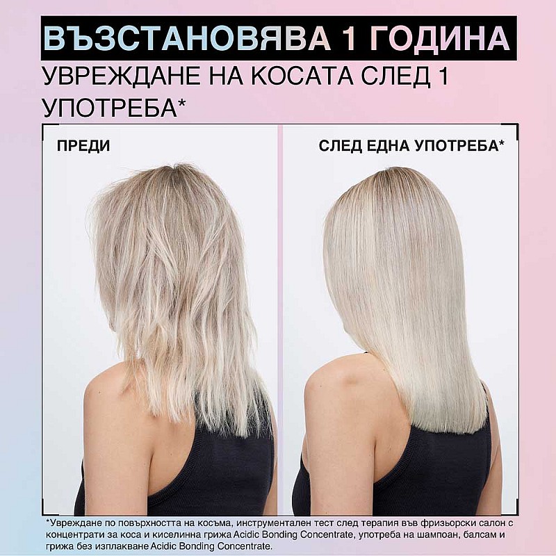 Коледен комплект възстановяване на косата Redken Acidic Bonding Holiday