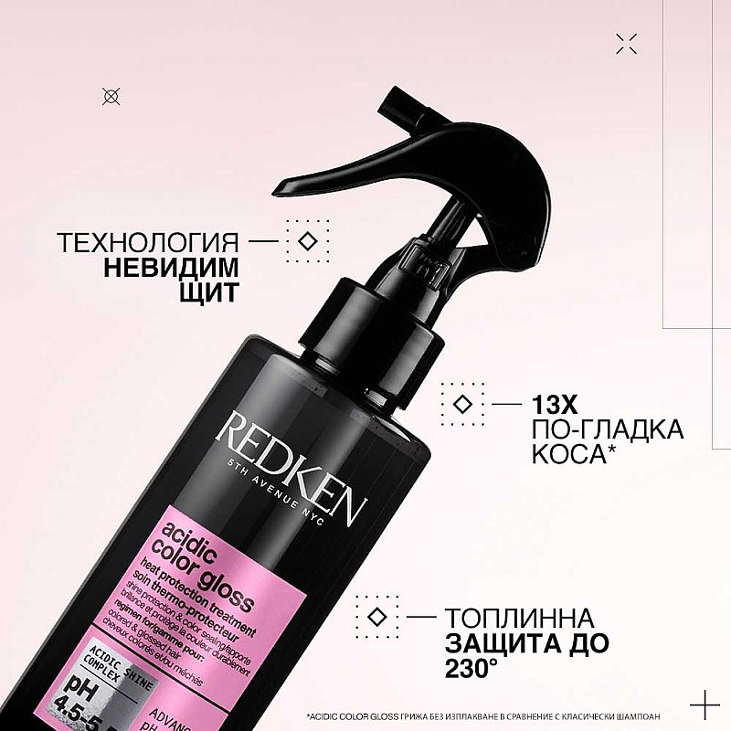 Коледен комплект за блясък и грижа на боядисаната коса Redken Acidic Color Gloss Holiday