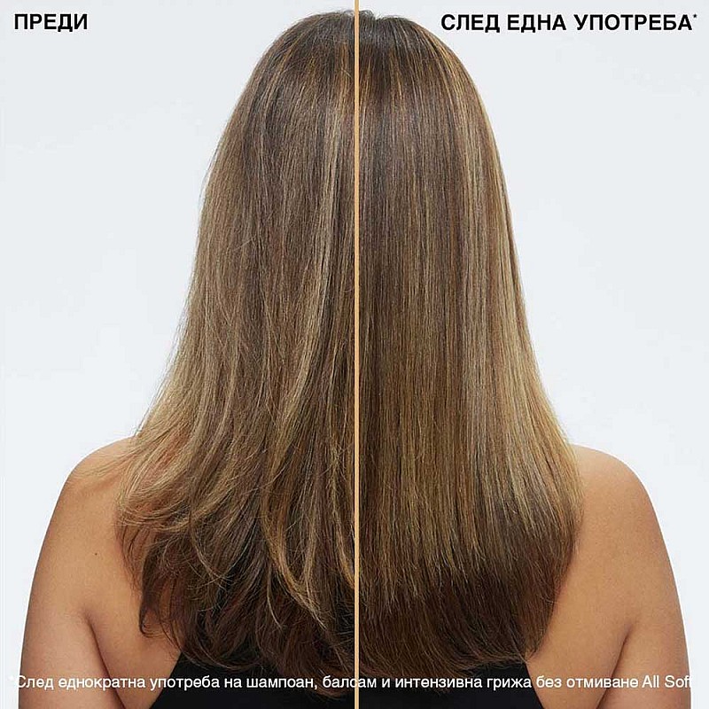 Коледен комплект за интензивна хидратация Redken All Soft Holiday