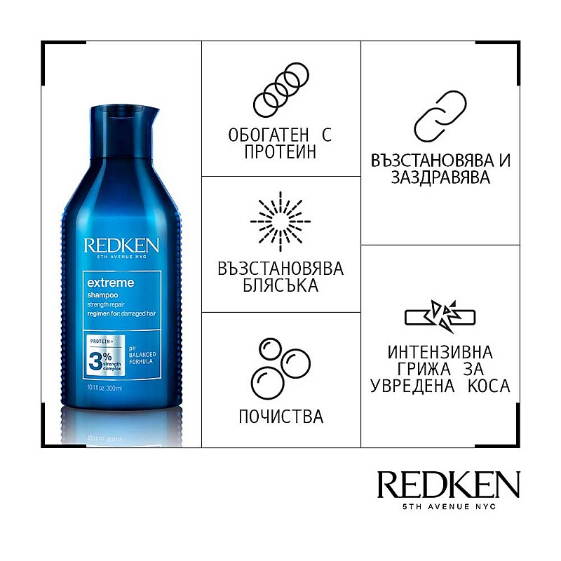 Коледен комплект за възстановяване на косата Redken Extreme Holiday