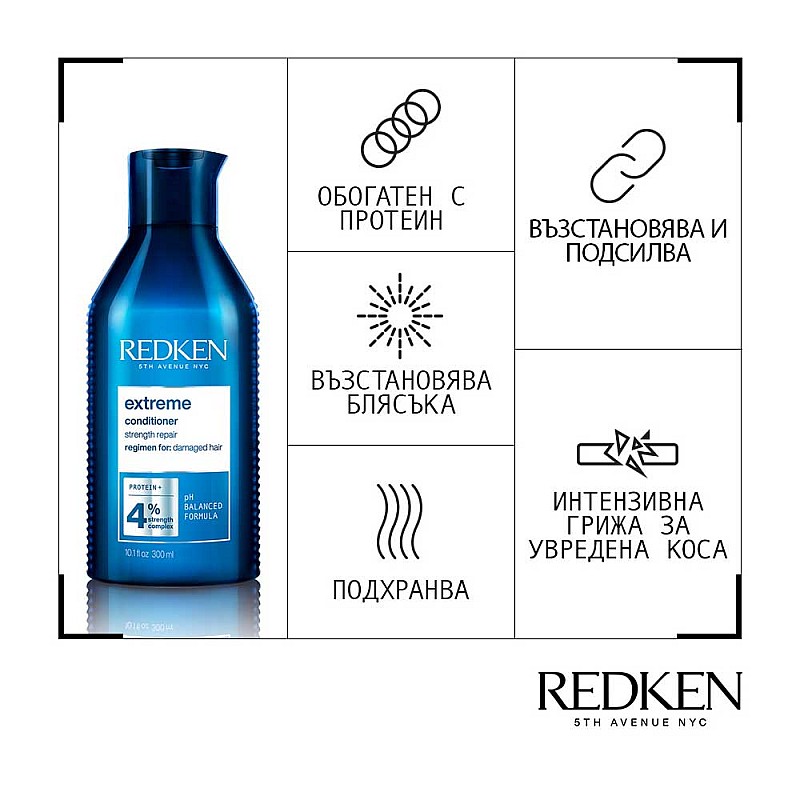 Коледен комплект за възстановяване на косата Redken Extreme Holiday