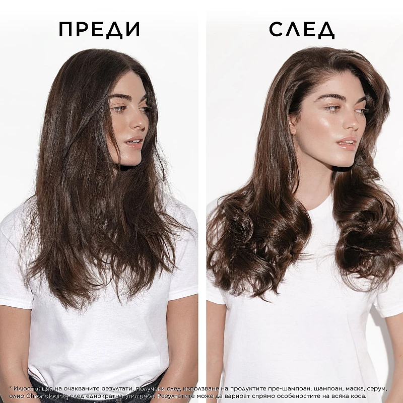 Витализиращ шампоан Kérastase Chronologiste Bain Régénérant Shampoo 250ml