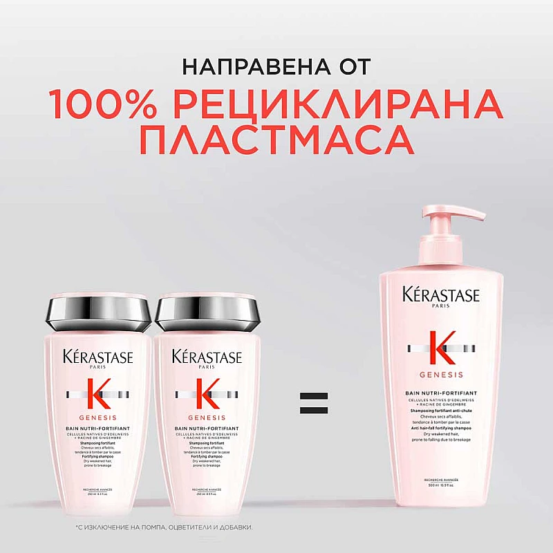 Подсилващ шампоан против косопад за суха и плътна коса Kerastase Genesis Nutri Fortifiant 500ml