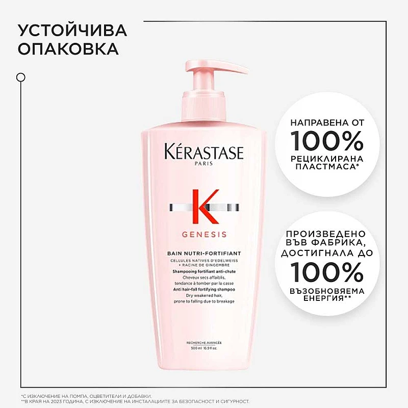 Подсилващ шампоан против косопад за суха и плътна коса Kerastase Genesis Nutri Fortifiant 500ml