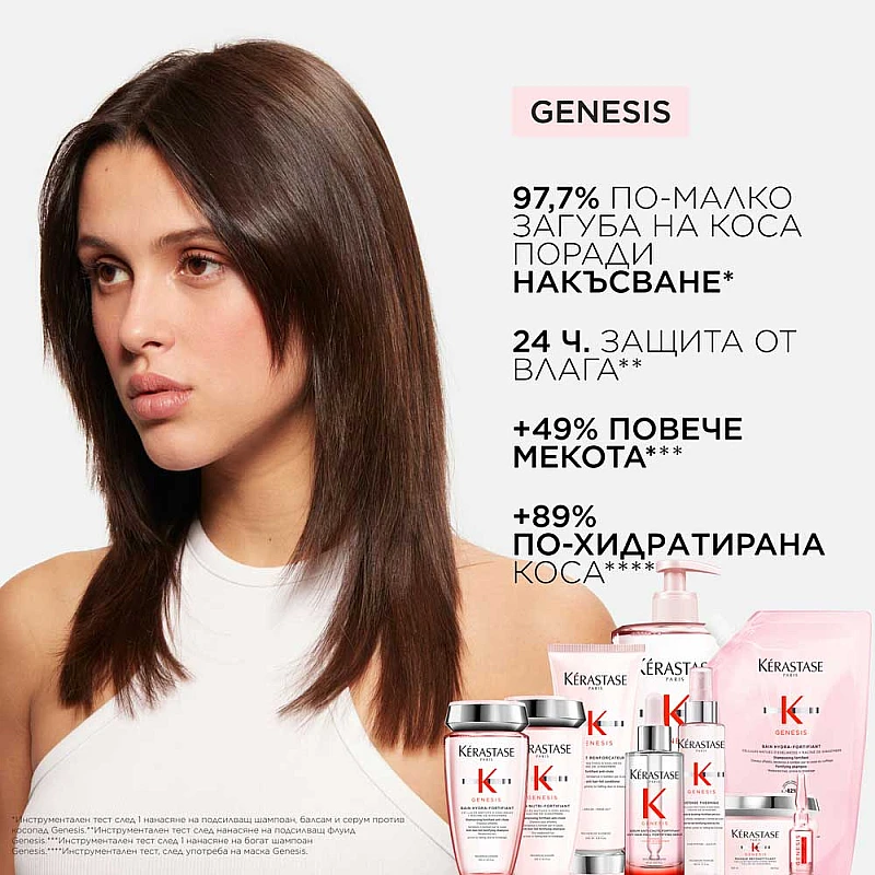 Подсилващ шампоан против косопад за суха и плътна коса Kerastase Genesis Nutri Fortifiant 500ml