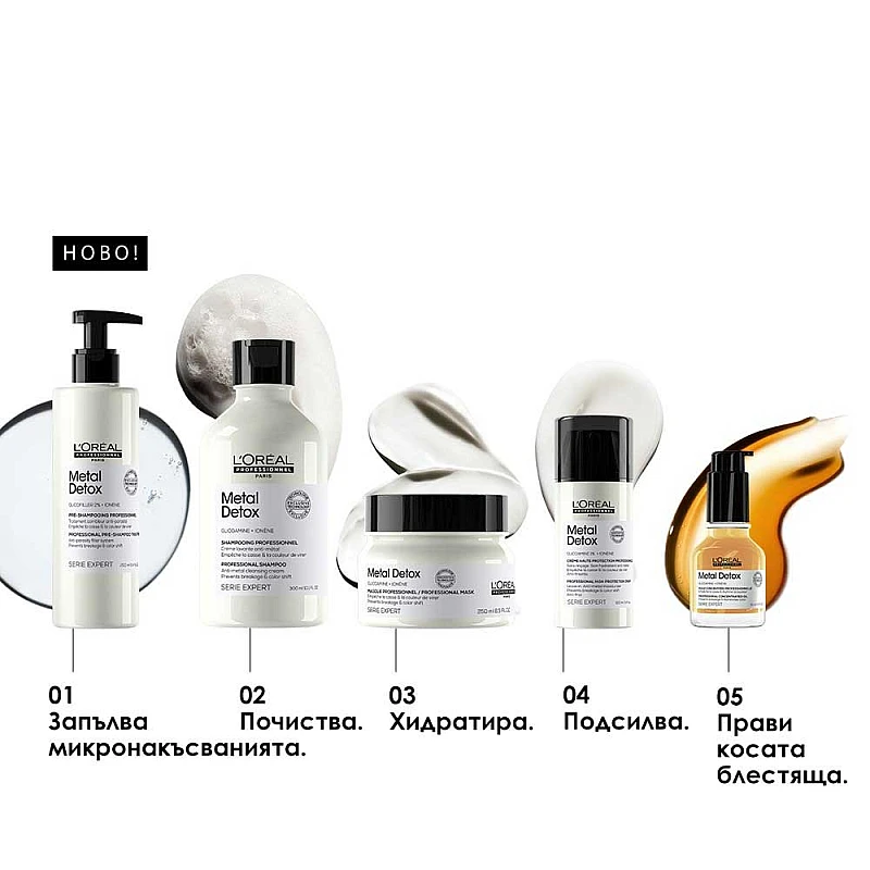Антиоксидантен шампоан Loreal Metal Detox Shampoo 500ml