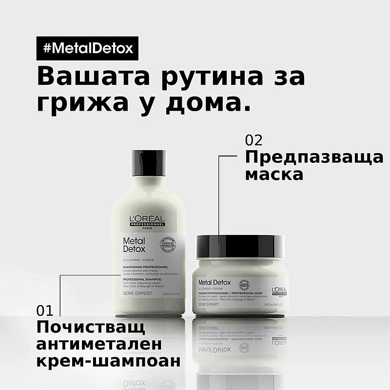 Антиоксидантен шампоан Loreal Metal Detox Shampoo 500ml