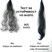 Серум за боядисана коса и огледален блясък Loreal Professionnel Vitamino Color Spectrum Glass Shine Serum 50ml