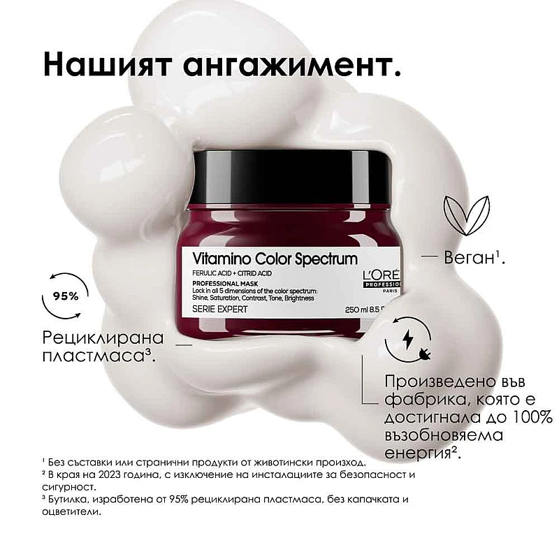 Маска за боядисана коса Loreal Vitamino Color Spectrum Hair Mask 250ml