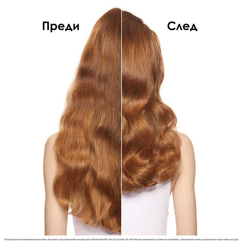 Пяна за обем в корените Loreal Mousse Volume Lift 250ml