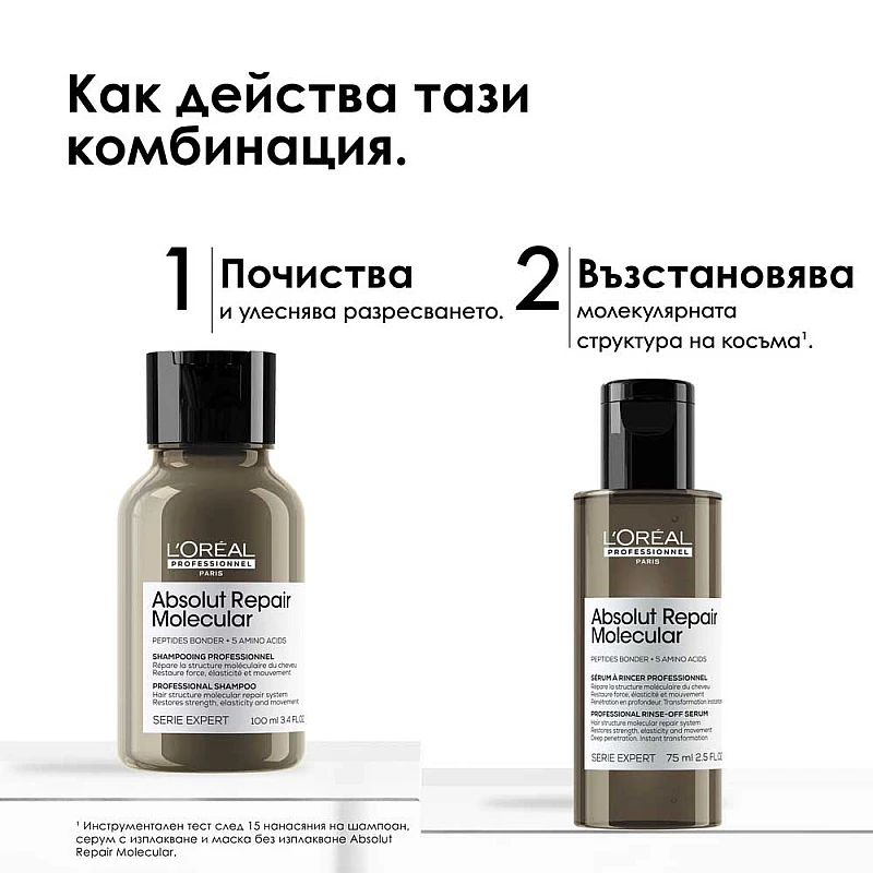 Травъл сет за експресно възстановяване на косата Loreal Professionnel Absolut Repair Molecular Discovery Set Mini Duo