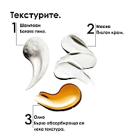 Антиоксидантен травъл сет Loreal Professionnel Metal Detox Discovery Set Mini trio
