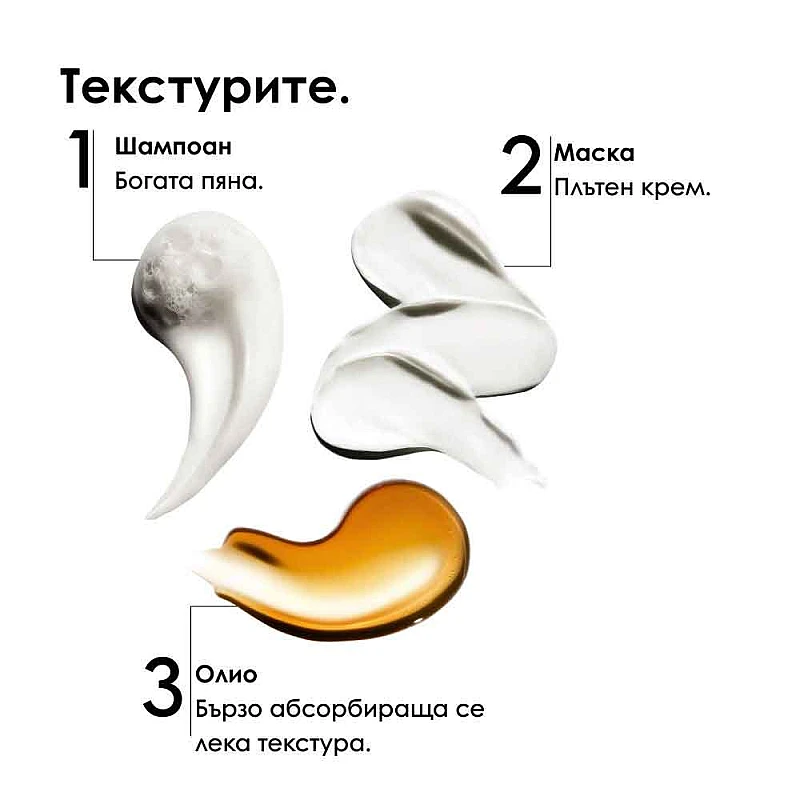 Антиоксидантен травъл сет Loreal Professionnel Metal Detox Discovery Set Mini trio
